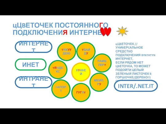 цЦBЕТОЧЕК ПОСТОЯННОГО ПОДКЛЮЧЕНИЯ ИНТЕРНЕТ YЯХУУ ДЕЮ YБАЙДУ РАМБЛЕРY МЕЙЛ.РУ ГУГЛY FАПОРТ YЯНДЕКС