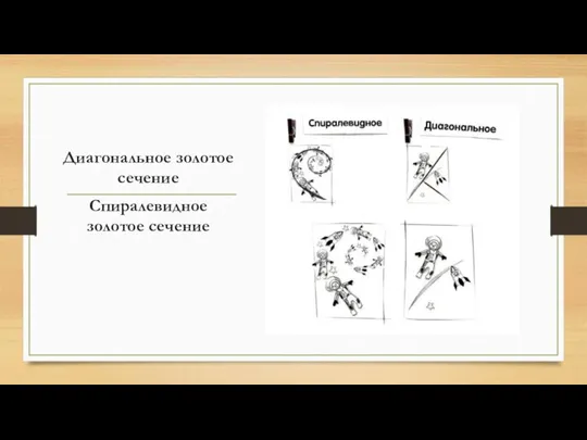 Диагональное золотое сечение Спиралевидное золотое сечение