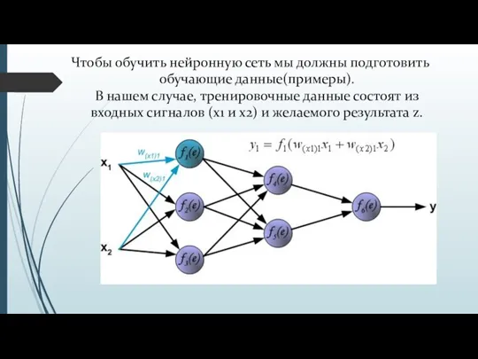 Чтобы обучить нейронную сеть мы должны подготовить обучающие данные(примеры). В нашем случае,