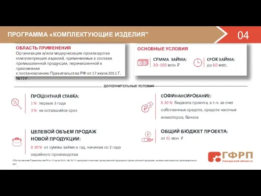 ПPOГPAMMA «КОМПЛЕКТУЮЩИЕ ИЗДЕЛИЯ" 04 ОБЛАСТЬ ПРИМЕНЕНИЯ Организация и/или модернизация производства комплектующих изделий,