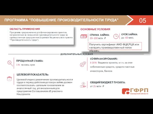 ПPOГPAMMA "ПОВЫШЕНИЕ ПРОИЗВОДИТЕЛЬНОСТИ ТРУДА" 05 ОСНОВНЫЕ УСЛОВИЯ CPОК 3AЙMA: дo 60 мес.