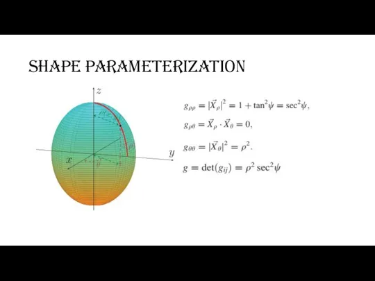 Shape parameterization