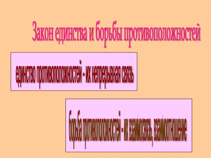 Закон единства и борьбы противоположностей единство противоположностей - их непрерывная связь борьба