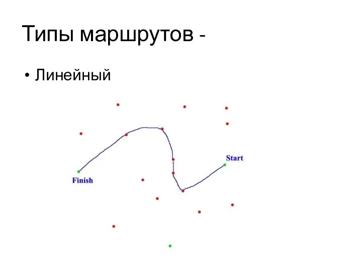 Типы маршрутов - Линейный