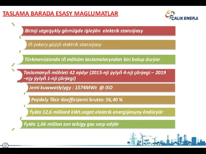 TASLAMA BARADA ESASY MAGLUMATLAR