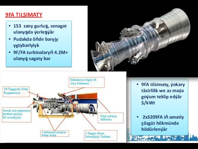 153 sany gurluş, senagat ulanyşda ýerleşýär Pudakda öňde baryjy ygtybarlylyk 9F/FA turbinalaryň