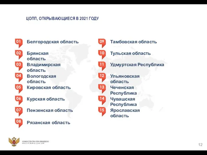 ЦОПП, ОТКРЫВАЮЩИЕСЯ В 2021 ГОДУ 01 Белгородская область 02 Брянская область 03