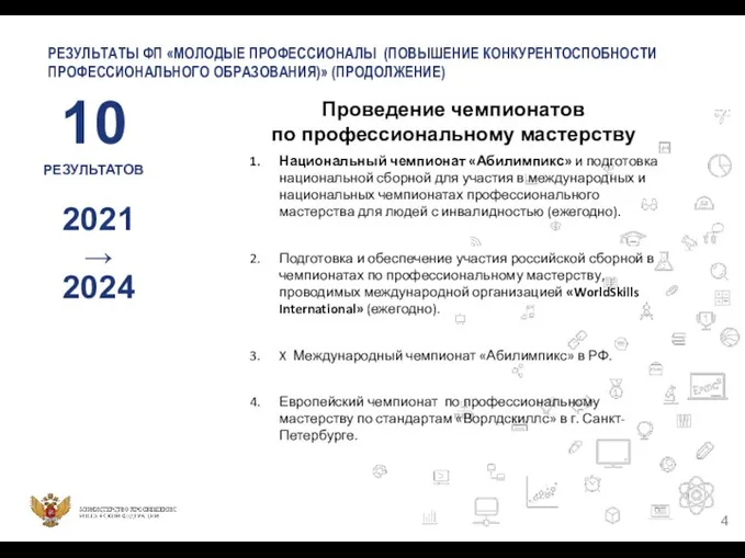 РЕЗУЛЬТАТЫ ФП «МОЛОДЫЕ ПРОФЕССИОНАЛЫ (ПОВЫШЕНИЕ КОНКУРЕНТОСПОБНОСТИ ПРОФЕССИОНАЛЬНОГО ОБРАЗОВАНИЯ)» (ПРОДОЛЖЕНИЕ) 10 РЕЗУЛЬТАТОВ 2021