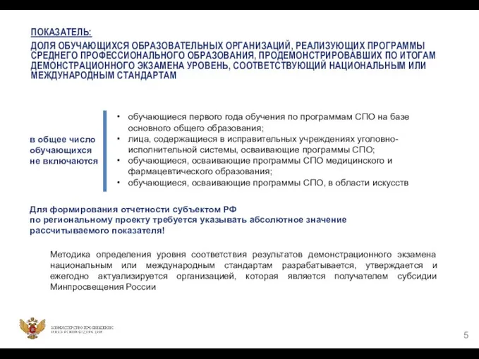 ПОКАЗАТЕЛЬ: ДОЛЯ ОБУЧАЮЩИХСЯ ОБРАЗОВАТЕЛЬНЫХ ОРГАНИЗАЦИЙ, РЕАЛИЗУЮЩИХ ПРОГРАММЫ СРЕДНЕГО ПРОФЕССИОНАЛЬНОГО ОБРАЗОВАНИЯ, ПРОДЕМОНСТРИРОВАВШИХ ПО