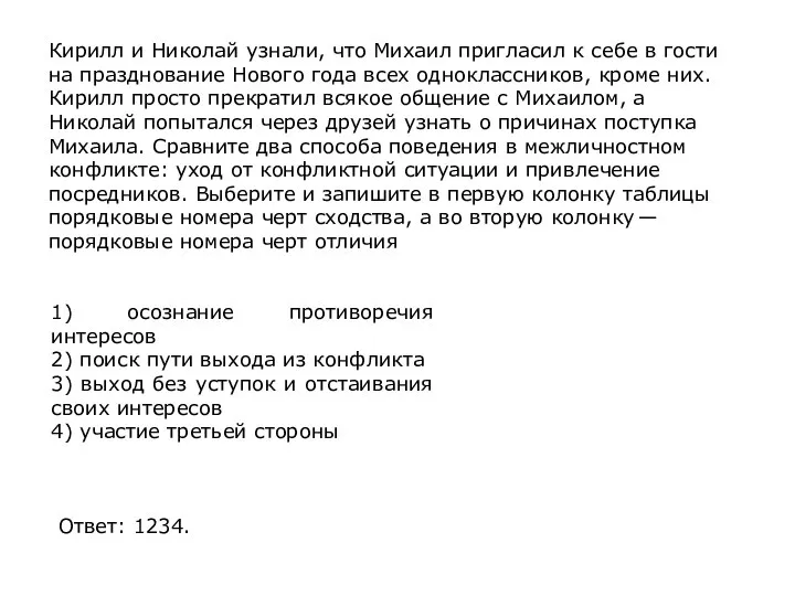 Кирилл и Николай узнали, что Михаил пригласил к себе в гости на