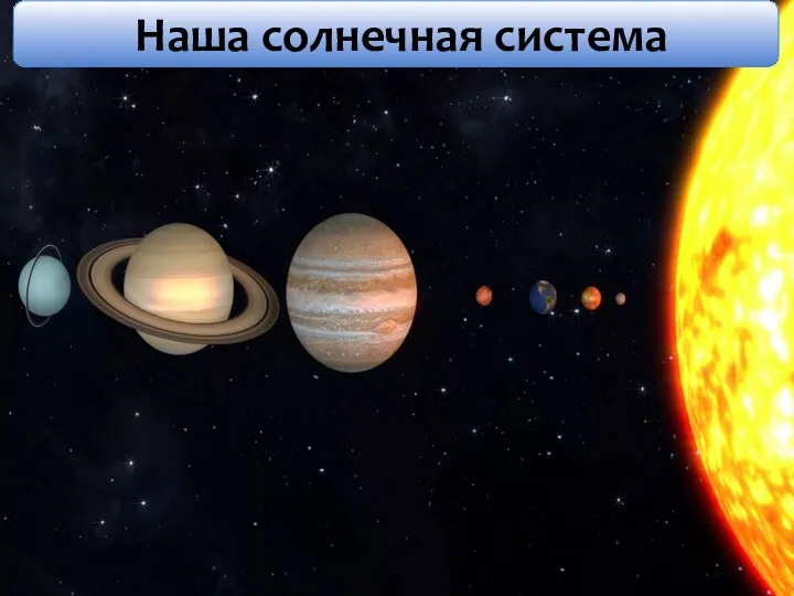 Наша солнечная система