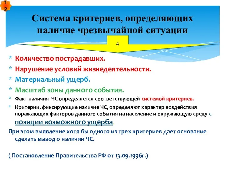 Количество пострадавших. Нарушение условий жизнедеятельности. Материальный ущерб. Масштаб зоны данного события. Факт