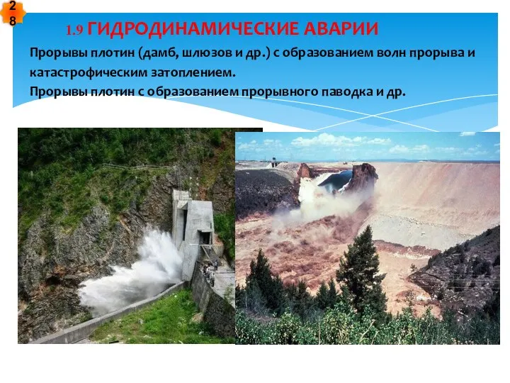 1.9 ГИДРОДИНАМИЧЕСКИЕ АВАРИИ Прорывы плотин (дамб, шлюзов и др.) с образованием волн