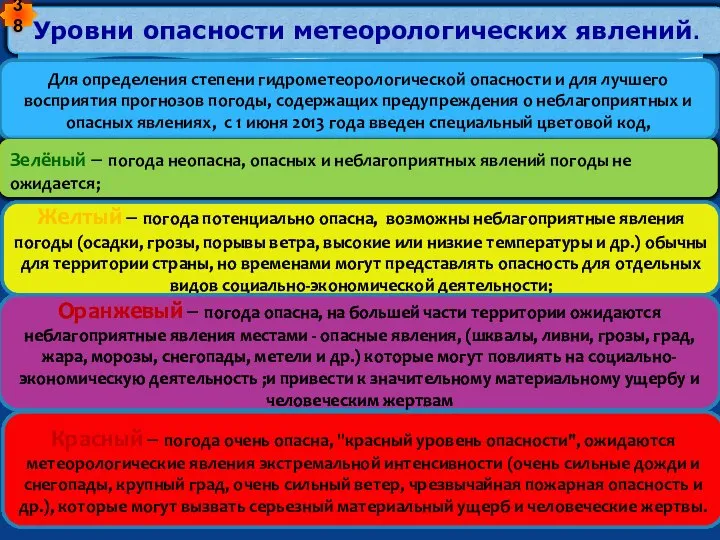 Уровни опасности метеорологических явлений. Для определения степени гидрометеорологической опасности и для лучшего