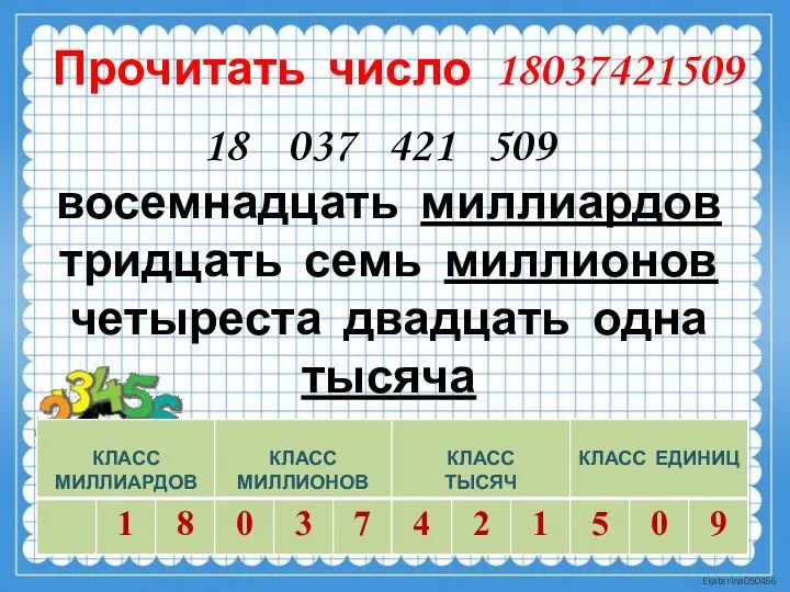 Прочитать число 18037421509 037 421 509 восемнадцать миллиардов тридцать семь миллионов четыреста