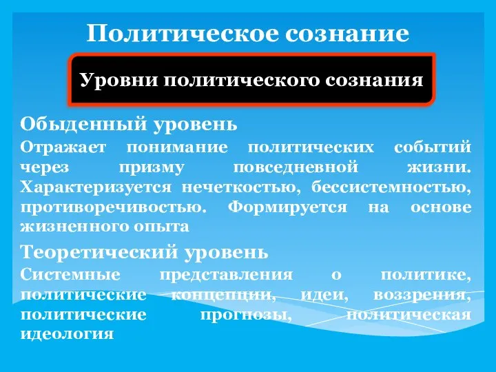 Политическое сознание Уровни политического сознания Обыденный уровень Отражает понимание политических событий через