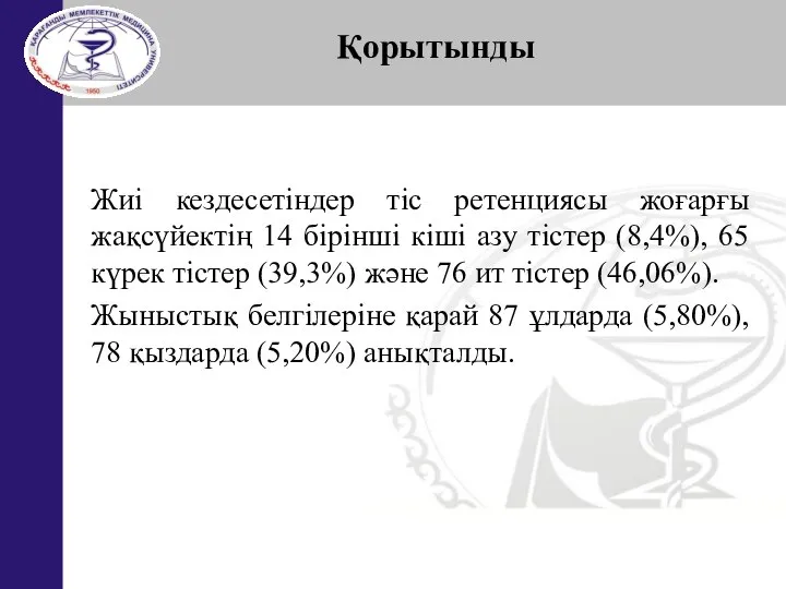 Жиі кездесетіндер тіс ретенциясы жоғарғы жақсүйектің 14 бірінші кіші азу тістер (8,4%),