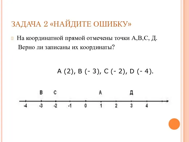 ЗАДАЧА 2 «НАЙДИТЕ ОШИБКУ» На координатной прямой отмечены точки А,В,С, Д. Верно