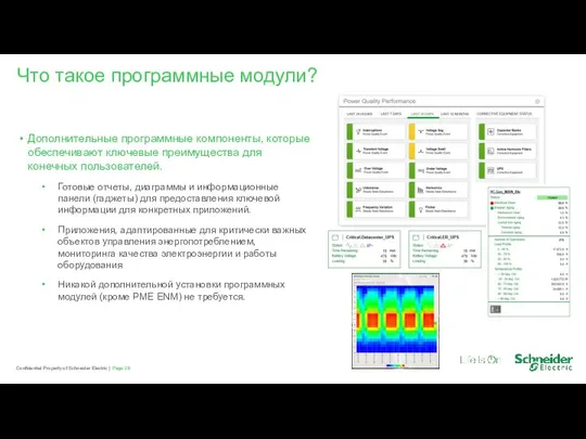 Page Confidential Property of Schneider Electric | Дополнительные программные компоненты, которые обеспечивают