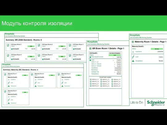 Page Confidential Property of Schneider Electric | Модуль контроля изоляции