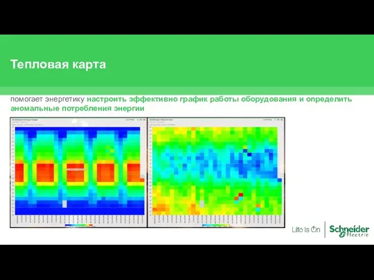 помогает энергетику настроить эффективно график работы оборудования и определить аномальные потребления энергии Тепловая карта