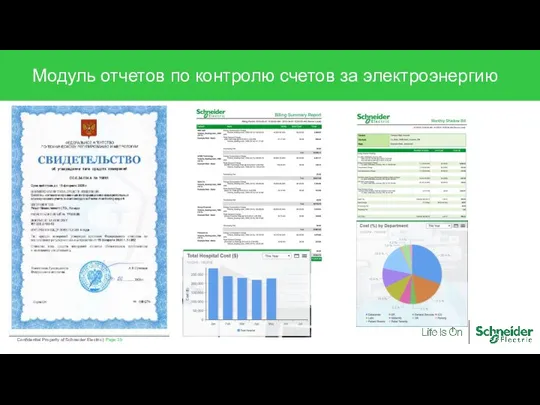 Page Confidential Property of Schneider Electric | Модуль отчетов по контролю счетов за электроэнергию