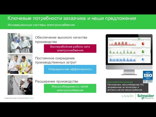 Confidential Property of Schneider Electric | Page 5 Постоянное сокращение производственных затрат