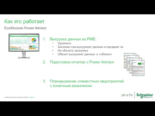 Page Confidential Property of Schneider Electric | Как это работает EcoStruxure Power