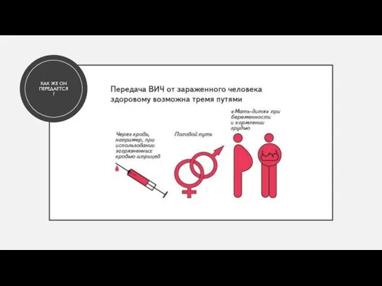 КАК ЖЕ ОН ПЕРЕДАЕТСЯ?