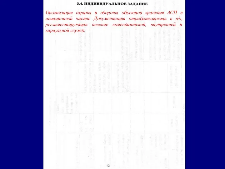 Организация охраны и обороны объектов хранения АСП в авиационной части. Документация отрабатываемая