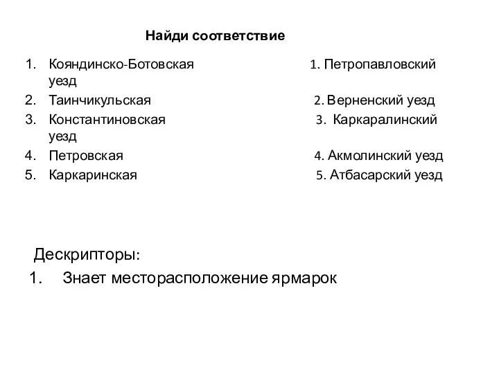 Найди соответствие Дескрипторы: Знает месторасположение ярмарок Кояндинско-Ботовская 1. Петропавловский уезд Таинчикульская 2.