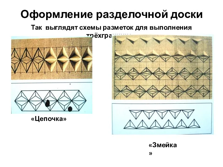 Оформление разделочной доски Так выглядят схемы разметок для выполнения трёхгранников «Цепочка» «Змейка»