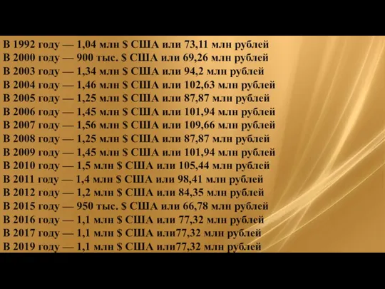 В 1992 году — 1,04 млн $ США или 73,11 млн рублей