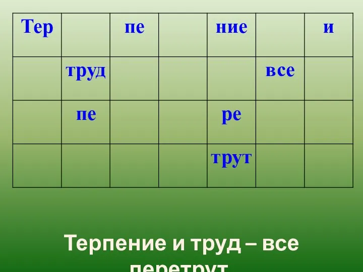 Терпение и труд – все перетрут.