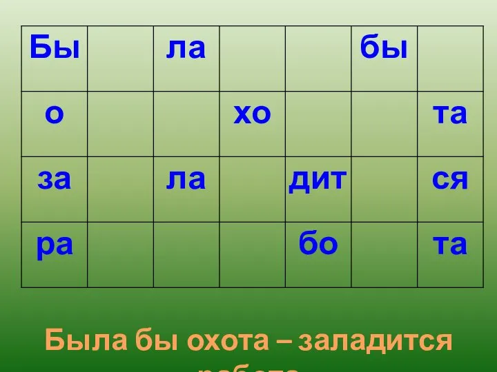 Была бы охота – заладится работа