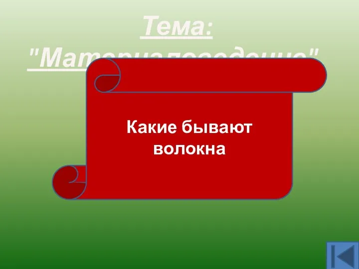 Тема: "Материаловедение". Натуральные и химические Какие бывают волокна