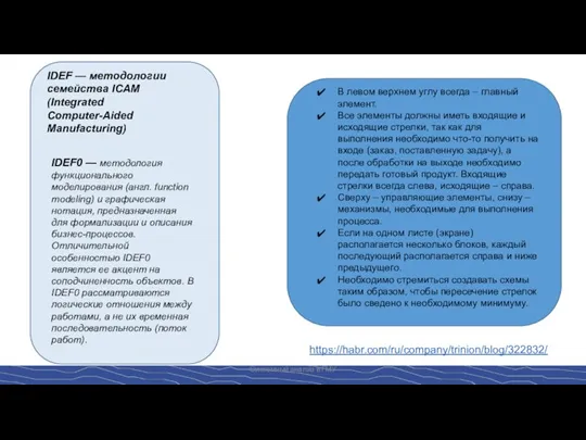 Системный анализ в ГМУ IDEF — методологии семейства ICAM (Integrated Computer-Aided Manufacturing)