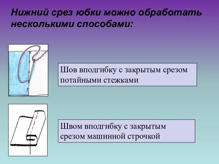 Шов вподгибку с закрытым срезом потайными стежками Швом вподгибку с закрытым срезом