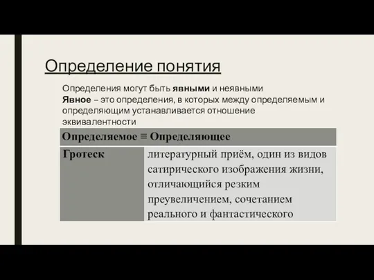 Определение понятия Определения могут быть явными и неявными Явное – это определения,