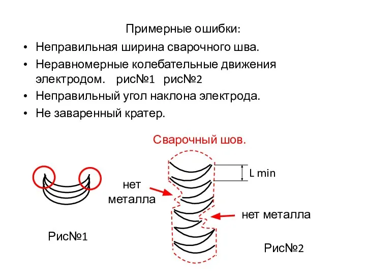 Примерные ошибки: Неправильная ширина сварочного шва. Неравномерные колебательные движения электродом. рис№1 рис№2