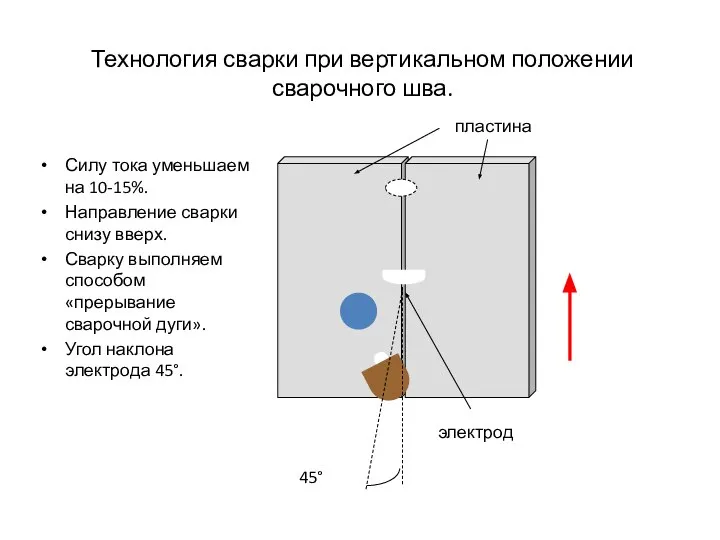 Технология сварки при вертикальном положении сварочного шва. Силу тока уменьшаем на 10-15%.