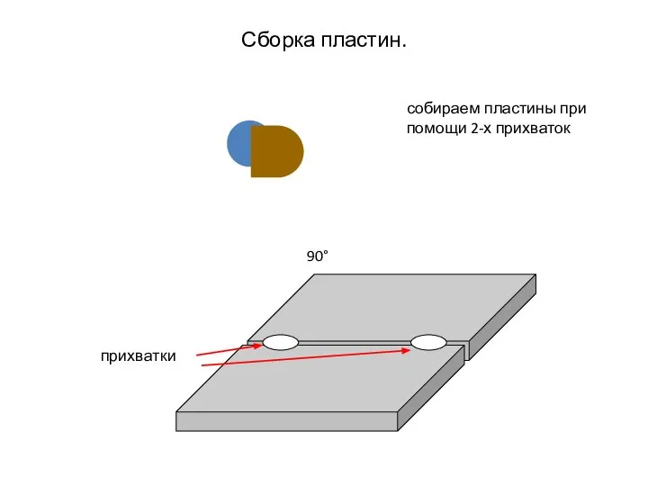 Сборка пластин. 90° прихватки собираем пластины при помощи 2-х прихваток