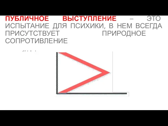 ПУБЛИЧНОЕ ВЫСТУПЛЕНИЕ – ЭТО ИСПЫТАНИЕ ДЛЯ ПСИХИКИ, В НЕМ ВСЕГДА ПРИСУТСТВУЕТ ПРИРОДНОЕ СОПРОТИВЛЕНИЕ