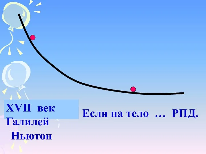 XVII век Галилей Ньютон Если на тело … РПД.