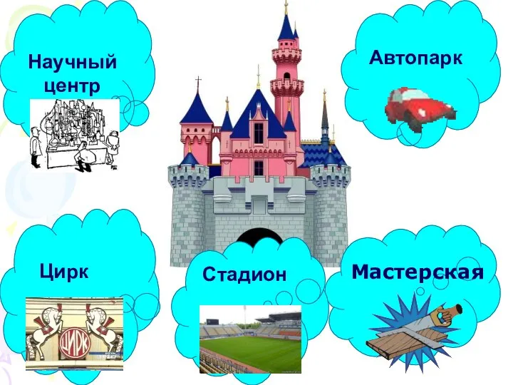 Автопарк Научный центр Стадион Цирк Мастерская