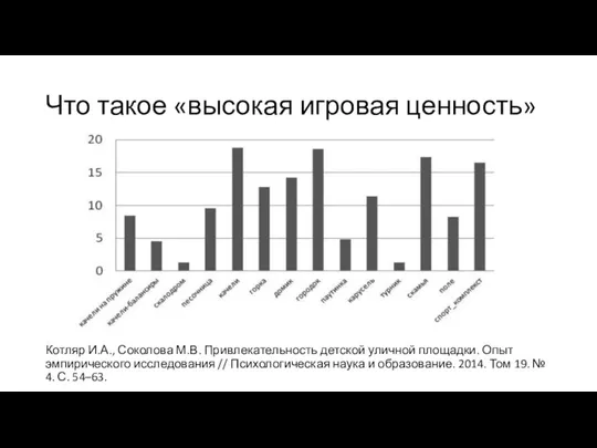 Что такое «высокая игровая ценность» Котляр И.А., Соколова М.В. Привлекательность детской уличной