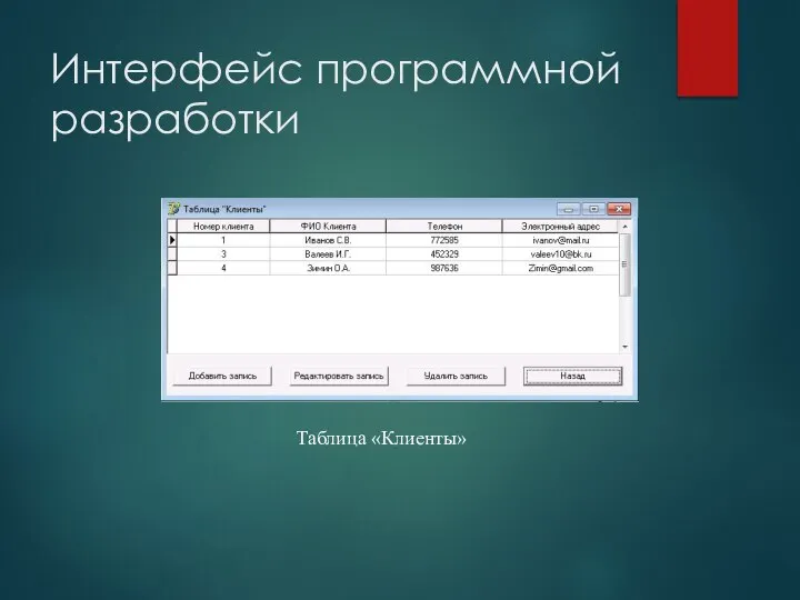 Интерфейс программной разработки Таблица «Клиенты»