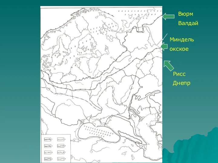 Рисс Днепр Миндель окское Вюрм Валдай