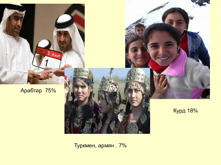 Арабтар 75% Курд 18% Туркмен, армян . 7%