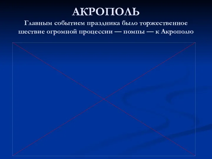 АКРОПОЛЬ Главным событием праздника было торжественное шествие огромной процессии — помпы — к Акрополю